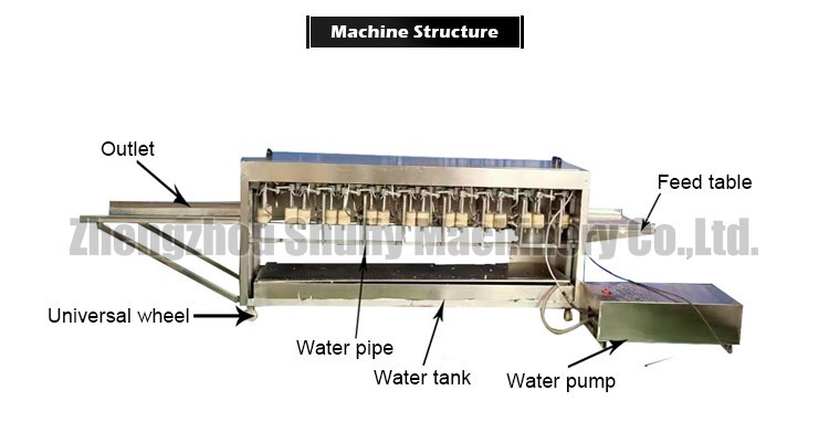 asparagus peeling machine structure asparagus peeling machine structure