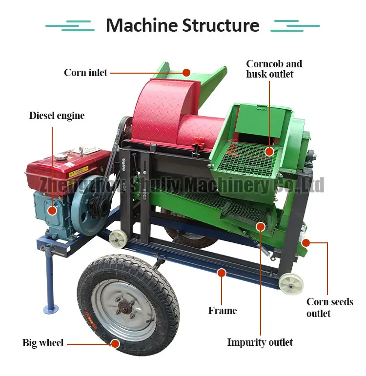 maize sheller maize sheller