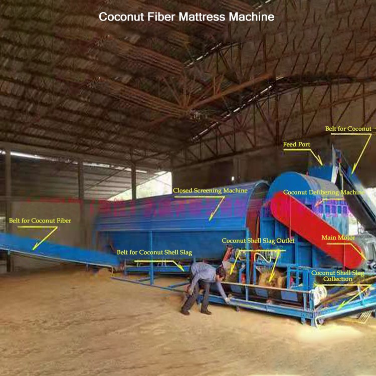 coconut silk machine coconut silk machine