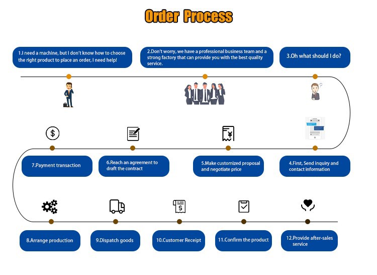 sausage patty press sausage patty press