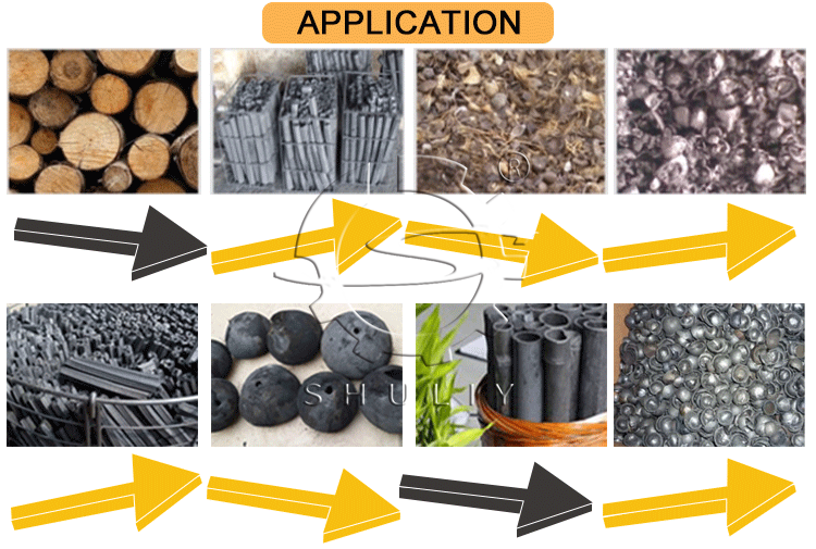 smokeless carbonization furnace smokeless carbonization furnace