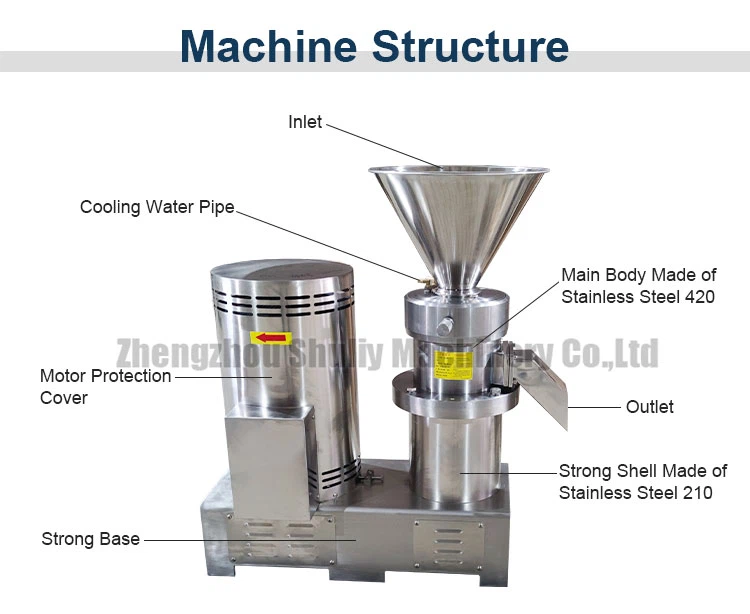 Colloid mill Colloid mill