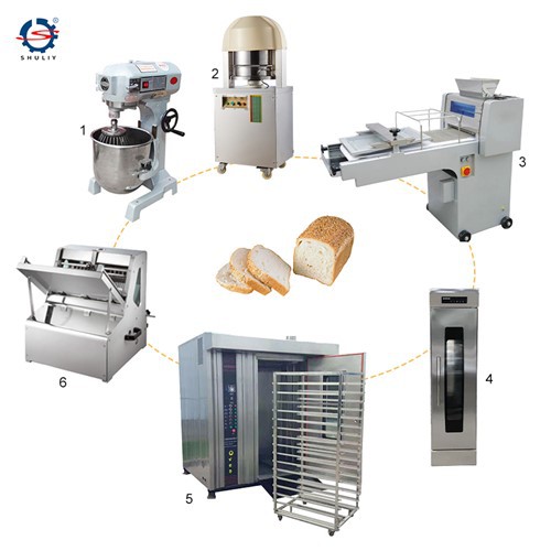 خط تولید خودکار نانوایی